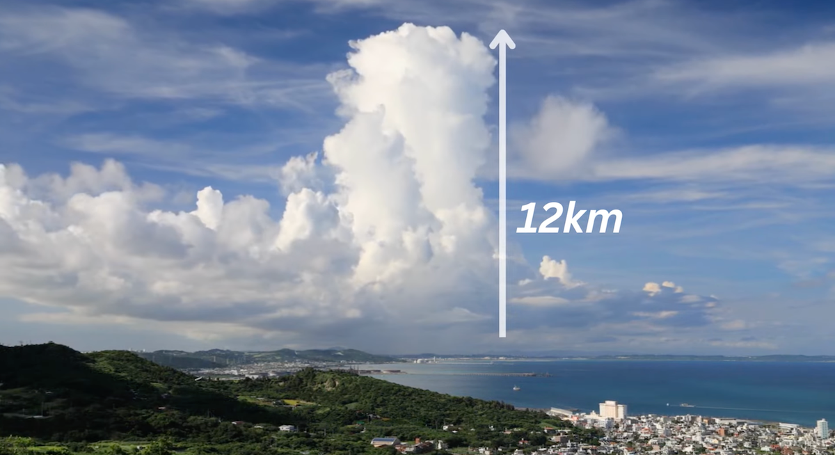 cumulunimbus_kitesurf_weather_forecast