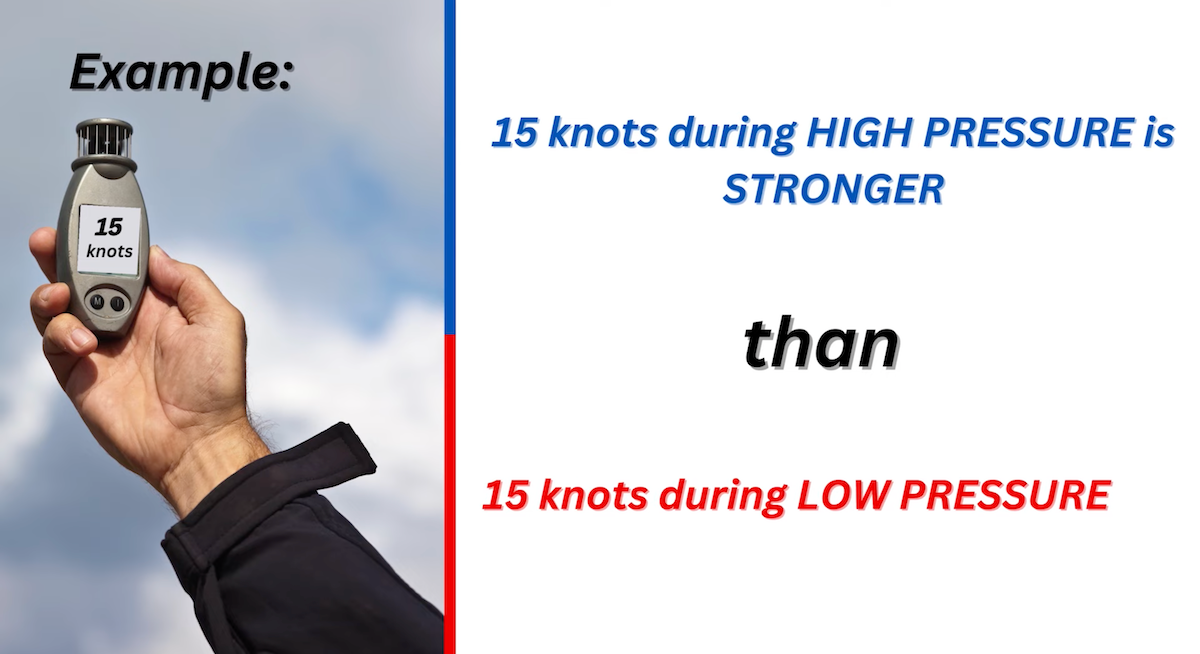high_and_low_pressure_wind_difference