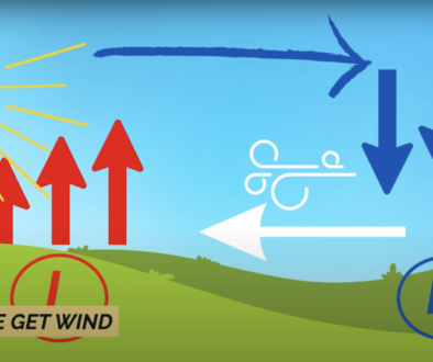 how_do_we_get_wind